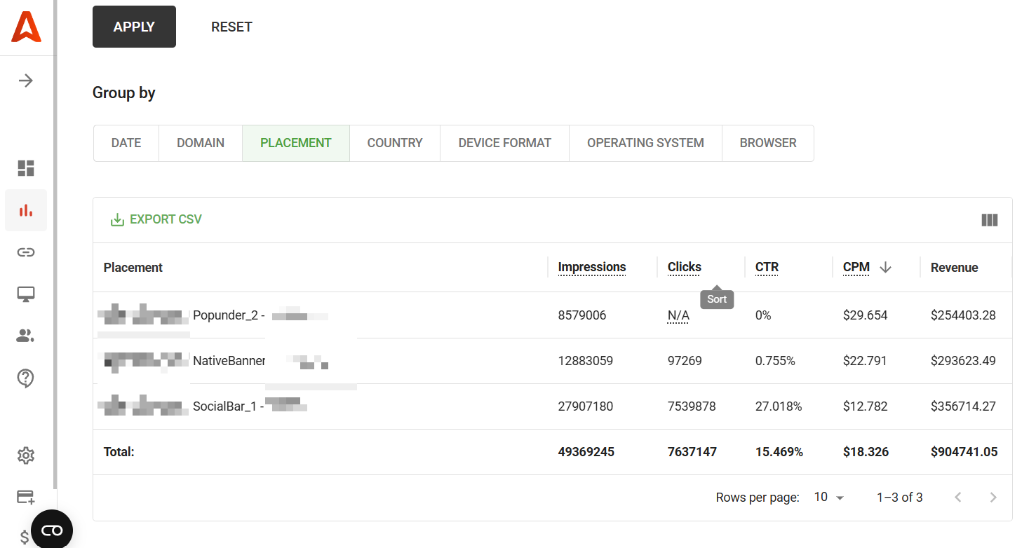 Adsterra Monetization Results and Revenue Proof